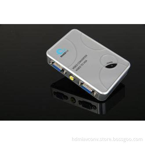 Video And S-video To VGA / PC to TV Converter 60Hz - 75Hz ,